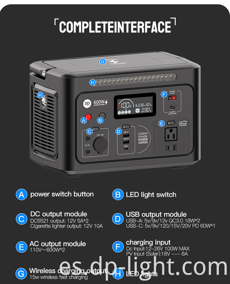 Portable Power Station